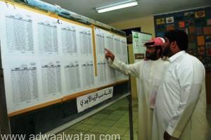١٤٤مرشح ومرشحة سجلوا في اول ايام مرحلة تسجيل المرشحين في الشرقية