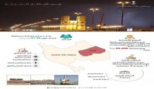 هيئة تطوير مكة تطلق صورة توضيحية لمحافظة الخرمة