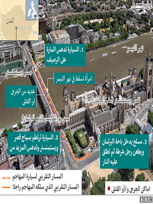 تنظيم الدولة الإسلامية يدعي مسؤوليته عن هجوم لندن