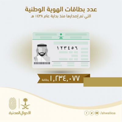 الأحوال المدنية: إصدار أكثر من مليون بطاقة ” هوية وطنية” منذ بداية العام