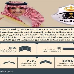 “أمير الباحة” يطالب بسرعة طرح أسهم مشروع مصنع أسمنت الباحة للاكتتاب العام