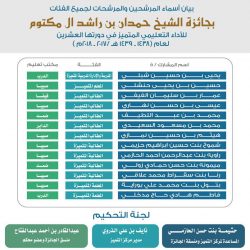 “الإتصالات السعودية” تعقد شراكة مع نادي ذوي الإحتياجات الخاصة في “الطائف”