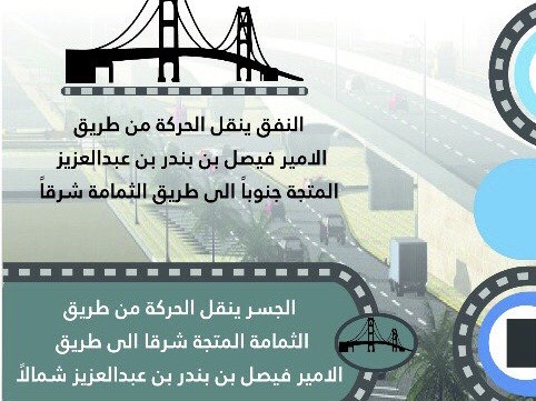 “أمانة الرياض” تُنجِز “90%” من تنفيذ مشروع نفق وجسر تقاطع طريق الثمامة مع طريق الأمير فيصل بن بندر