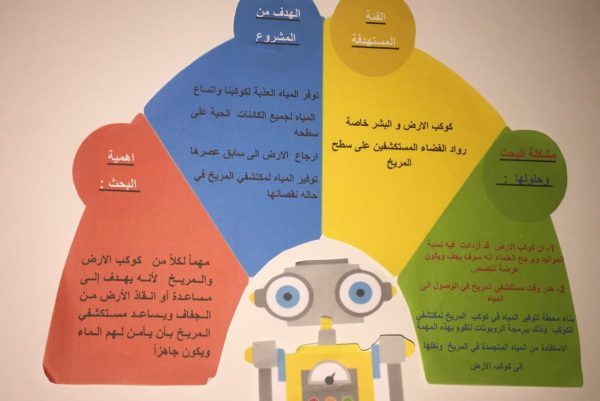 طالبة سعودية بتعليم مكة تبتكر محطة مياه لكوكب المريخ
