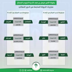 الاتفاق يتعادل سلبياً مع الفتح ضمن الجولة الـ27 من دوري كأس الأمير محمد بن سلمان للمحترفين