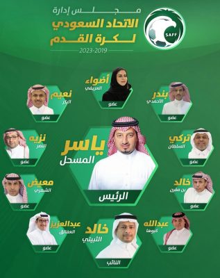 “ياسر المسحل” رئيساً للاتحاد السعودي لكرة القدم