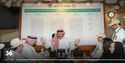 الأمير تركي بن طلال يطلق شارة بدء الأعمال الميدانية لمبادرة “عسير كذا أجمل”