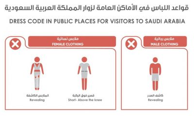 بالصورة.. قواعد اللبس المخالف للرجال  والنساء في الأماكن العامة لزوار المملكة