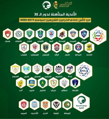 “الشباب” يتأهل إلى دور الـ “32” في كأس خادم الحرمين الشريفين لكرة القدم