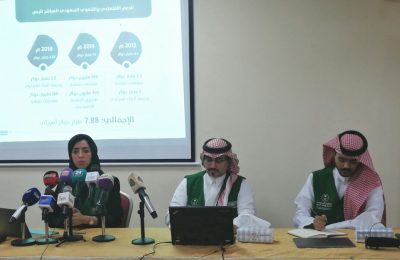 “البرنامج السعودي لتنمية وإعمار اليمن” ينظم ورشة عمل تعريفية في عدن