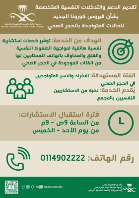“صحة الرياض” تطلق مبادرة الدعم النفسي لنزلاء المحاجر الصحية