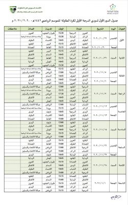 الاتحاد السعودي لكرة الطاولة يصدر جدول منافسات الدوري 2020-2021