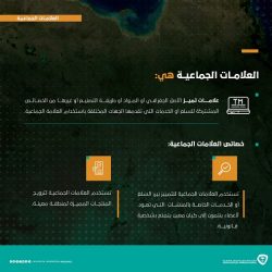 شرطة الرياض: القبض على خمسة أشخاص امتهنوا تزييف الأوراق النقدية والوثائق