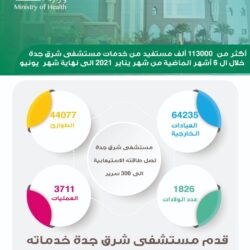 تعليم مكة يجهز 28 موقعاً لمدارس البنين مخصصة لصالح مدارس الطفولة المبكرة