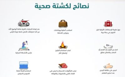 لا تُشعل النار بالبنزين.. 9 نصائح من “سعود الطبية” للحصول على “كشتة صحية”