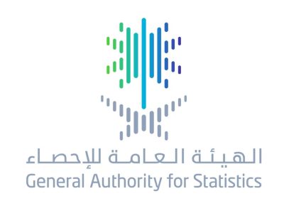 “الإحصاء”: التضخم في المملكة يبلغ 1.6٪ في شهر يناير 2024