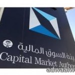 وزارة التجارة توافق على تحول شركة شركة ناصر النابت إلى “مساهمة مقفلة”